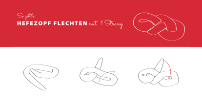 Grafik: Hefezopf mit 1 Strang flechten